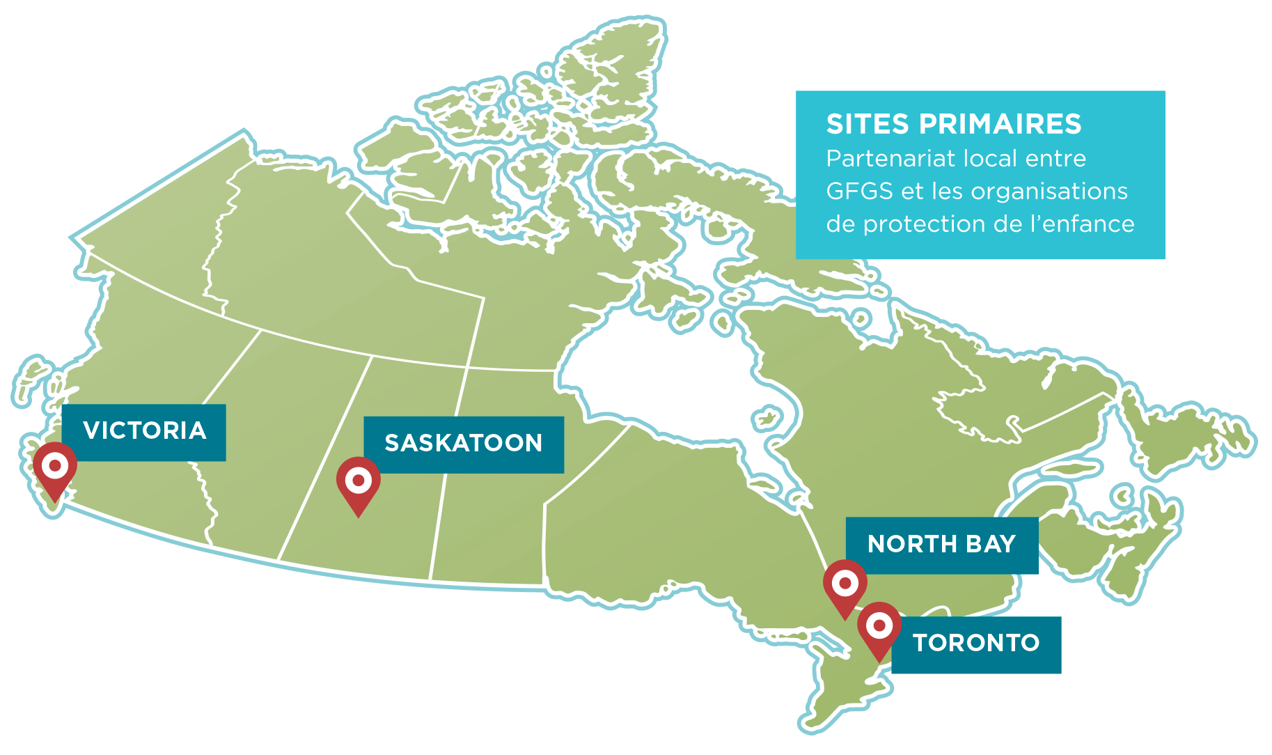 SITES PRIMAIRES Partenariat local entre GFGS et les organisations de protection de l’enfance  - Victoria, Saskatoon, North Bay & Toronto